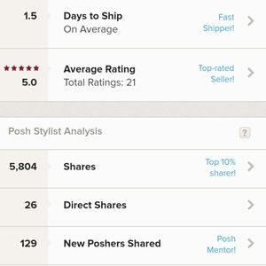 Shop with Confidence